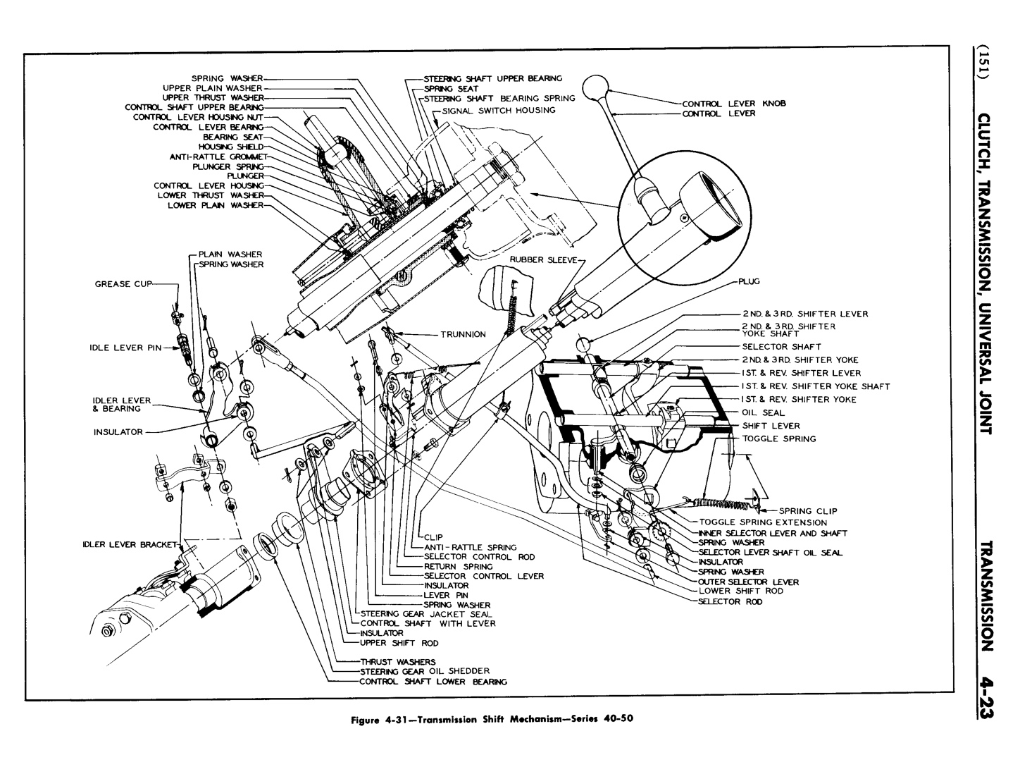 n_05 1948 Buick Shop Manual - Transmission-023-023.jpg